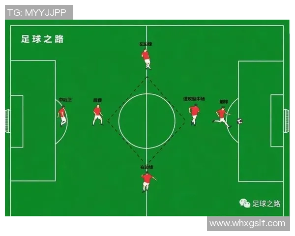 杭州足球队中路突破战术解析与实践探讨