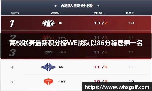 bwin必赢官方网站