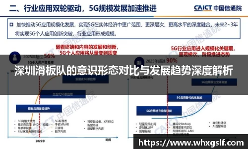 深圳滑板队的意识形态对比与发展趋势深度解析