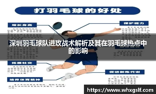 深圳羽毛球队进攻战术解析及其在羽毛球热点中的影响