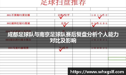 成都足球队与南京足球队赛后复盘分析个人能力对比及影响