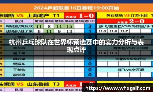 杭州乒乓球队在世界杯预选赛中的实力分析与表现点评