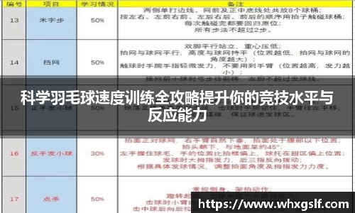 科学羽毛球速度训练全攻略提升你的竞技水平与反应能力