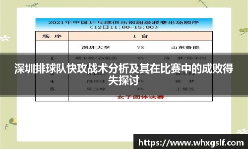 深圳排球队快攻战术分析及其在比赛中的成败得失探讨