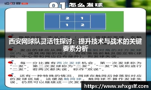 西安网球队灵活性探讨：提升技术与战术的关键要素分析