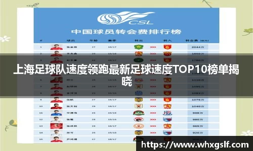 上海足球队速度领跑最新足球速度TOP10榜单揭晓