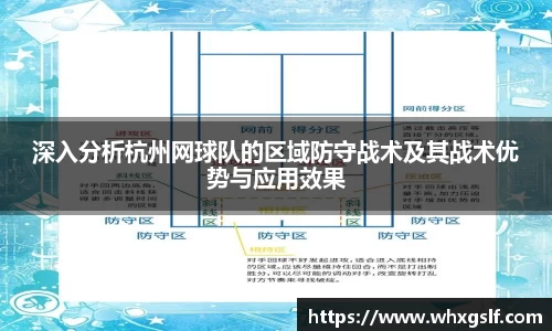 深入分析杭州网球队的区域防守战术及其战术优势与应用效果
