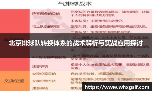 北京排球队转换体系的战术解析与实战应用探讨
