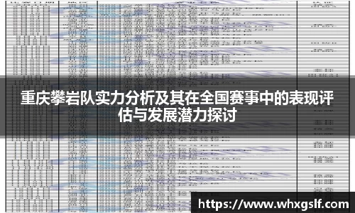 重庆攀岩队实力分析及其在全国赛事中的表现评估与发展潜力探讨